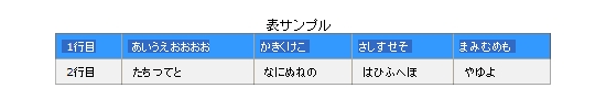 表の生成